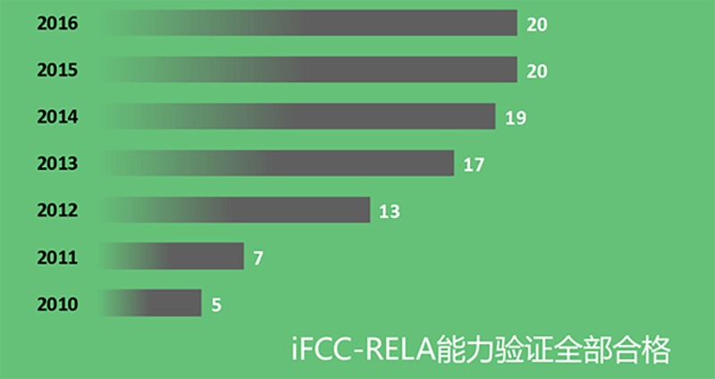 ��ҳ | welcometoӭ�ӻ���888���Ź�˾����